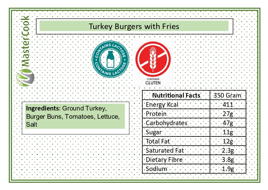 Turkey Burgers with Garnishes Relish & Baked Fries
